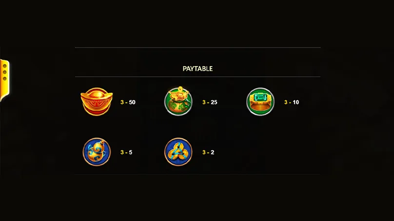 Treasure Bowl paytable symbols exibidos em captura da interface do jogo