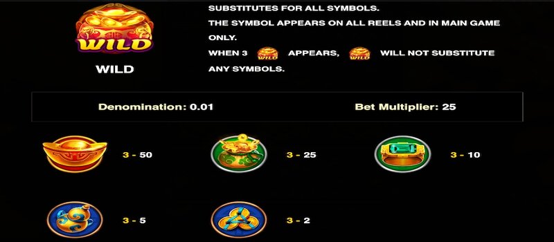 Treasure Bowl estratégia de sessões e controle de banca
